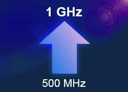 Siglent A-Series SDS6000-4BW10 Elektronikai